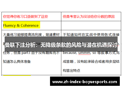 曼联下注分析:无降级条款的风险与潜在机遇探讨 曼联下注分析:无降级条款的风险与潜在机遇探讨