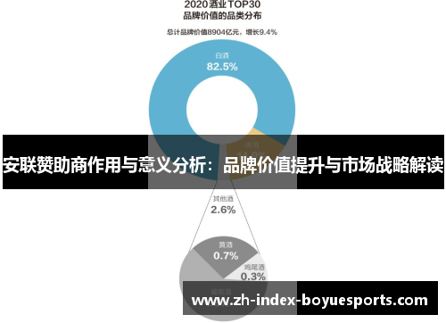 安联赞助商作用与意义分析：品牌价值提升与市场战略解读