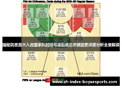 揭秘凯恩首次入选国家队时间与背后成名关键因素深度分析全景解读