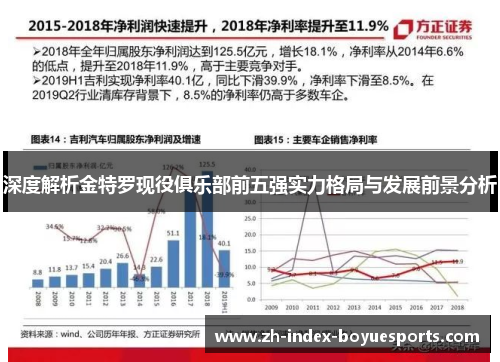 深度解析金特罗现役俱乐部前五强实力格局与发展前景分析 深度解析金特罗现役俱乐部前五强实力格局与发展前景分析