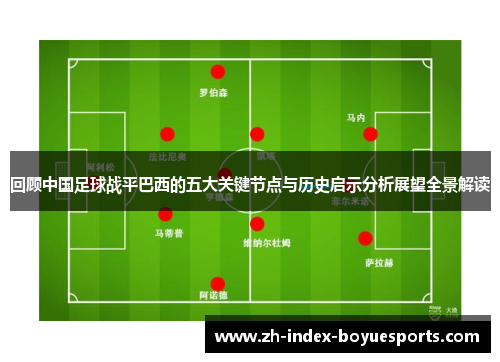 回顾中国足球战平巴西的五大关键节点与历史启示分析展望全景解读 回顾中国足球战平巴西的五大关键节点与历史启示分析展望全景解读