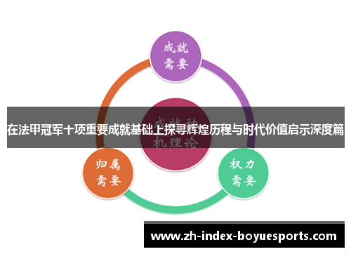 在法甲冠军十项重要成就基础上探寻辉煌历程与时代价值启示深度篇 在法甲冠军十项重要成就基础上探寻辉煌历程与时代价值启示深度篇