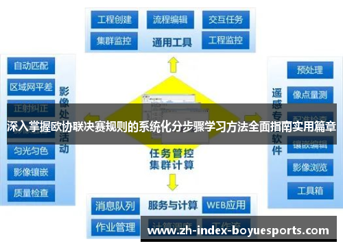 深入掌握欧协联决赛规则的系统化分步骤学习方法全面指南实用篇章 深入掌握欧协联决赛规则的系统化分步骤学习方法全面指南实用篇章