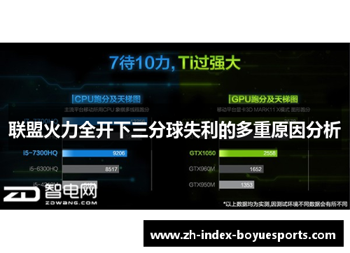 联盟火力全开下三分球失利的多重原因分析