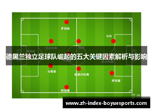 德黑兰独立足球队崛起的五大关键因素解析与影响