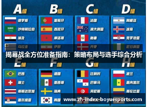 揭幕战全方位准备指南：策略布局与选手综合分析