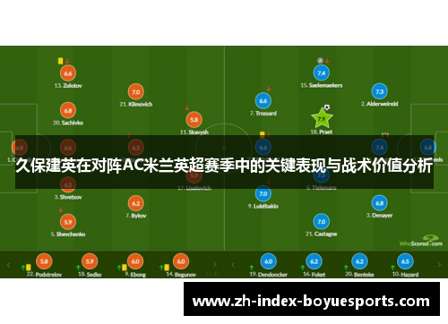 久保建英在对阵AC米兰英超赛季中的关键表现与战术价值分析