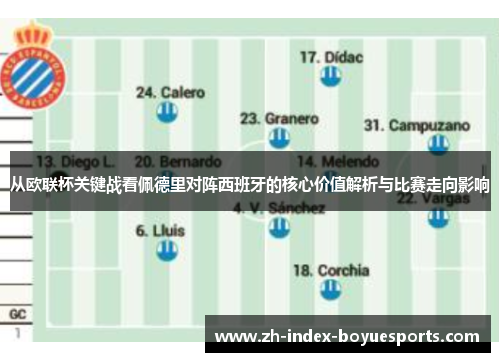 从欧联杯关键战看佩德里对阵西班牙的核心价值解析与比赛走向影响 从欧联杯关键战看佩德里对阵西班牙的核心价值解析与比赛走向影响
