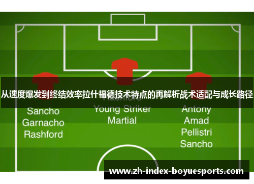 从速度爆发到终结效率拉什福德技术特点的再解析战术适配与成长路径