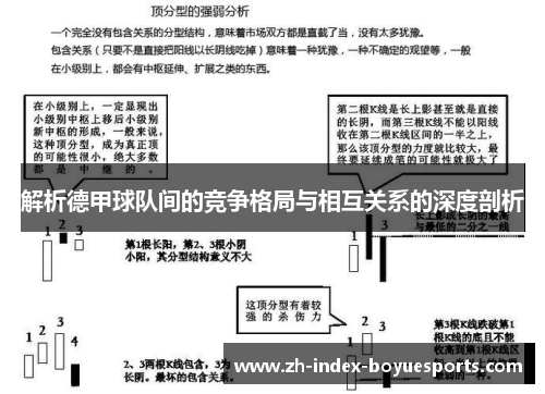 解析德甲球队间的竞争格局与相互关系的深度剖析 解析德甲球队间的竞争格局与相互关系的深度剖析