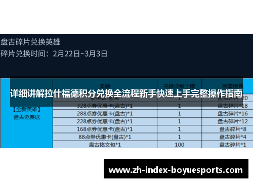 详细讲解拉什福德积分兑换全流程新手快速上手完整操作指南 详细讲解拉什福德积分兑换全流程新手快速上手完整操作指南