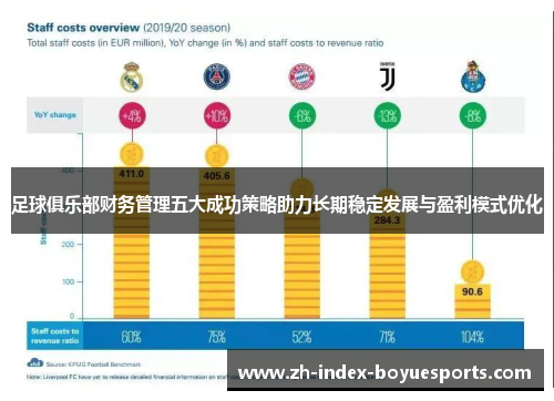 足球俱乐部财务管理五大成功策略助力长期稳定发展与盈利模式优化 足球俱乐部财务管理五大成功策略助力长期稳定发展与盈利模式优化