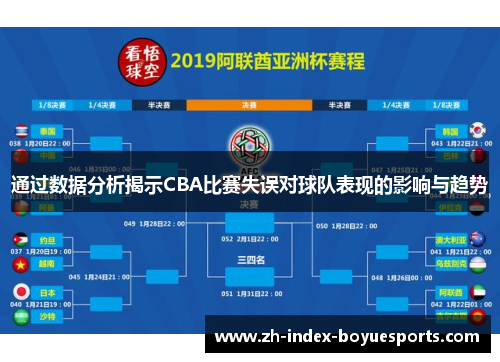 通过数据分析揭示CBA比赛失误对球队表现的影响与趋势