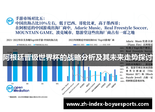 阿根廷晋级世界杯的战略分析及其未来走势探讨 阿根廷晋级世界杯的战略分析及其未来走势探讨
