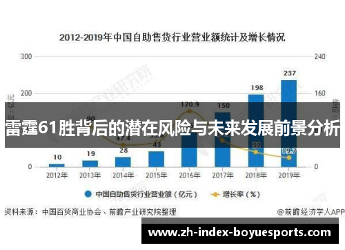 雷霆61胜背后的潜在风险与未来发展前景分析 雷霆61胜背后的潜在风险与未来发展前景分析