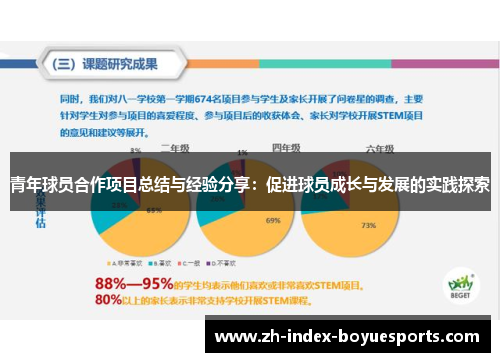 青年球员合作项目总结与经验分享:促进球员成长与发展的实践探索 青年球员合作项目总结与经验分享:促进球员成长与发展的实践探索